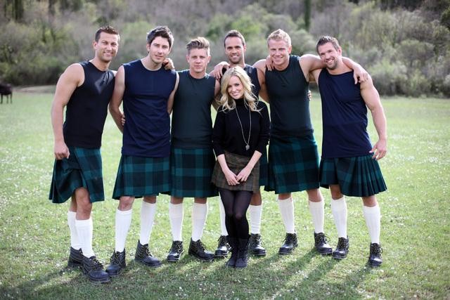Who Can Wear A Kilt
